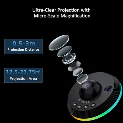 Galaxy Projector with Light Strip and Meteor for Kids Bedroom