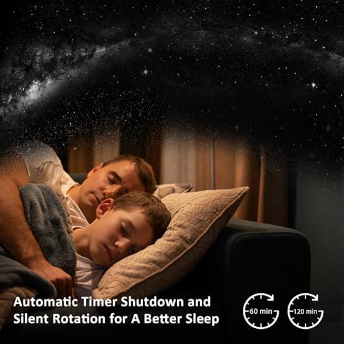 Galaxy Projector with Light Strip and Meteor for Kids Bedroom