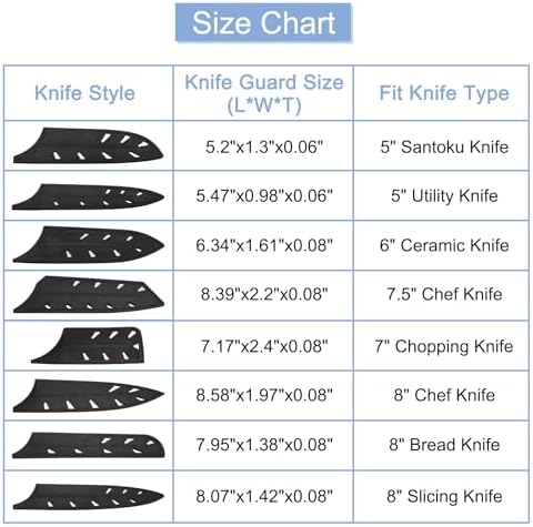 Uxcell 2Pcs Knife Edge Guards for 8 Chef Knife Black