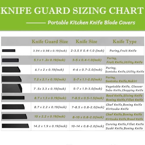 BLIRITEL 2PCS Knife Sheath - BPA-Free ABS Felt Lined