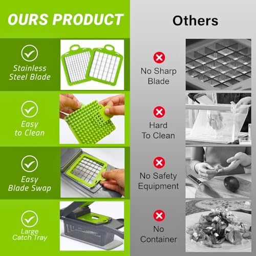 Quick Sync 16-in-1 Vegetable Chopper with 8 Blades and Safety Gloves