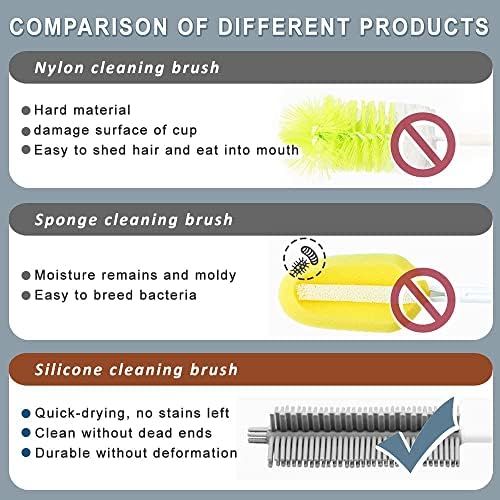 Bottle Cleaning Brush Set 3pcs - Long Handle Silicone Thermos Lid Brushes