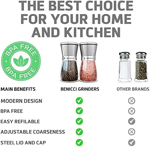 Benicci Salt and Pepper Grinder Set of 2 - Adjustable Coarseness