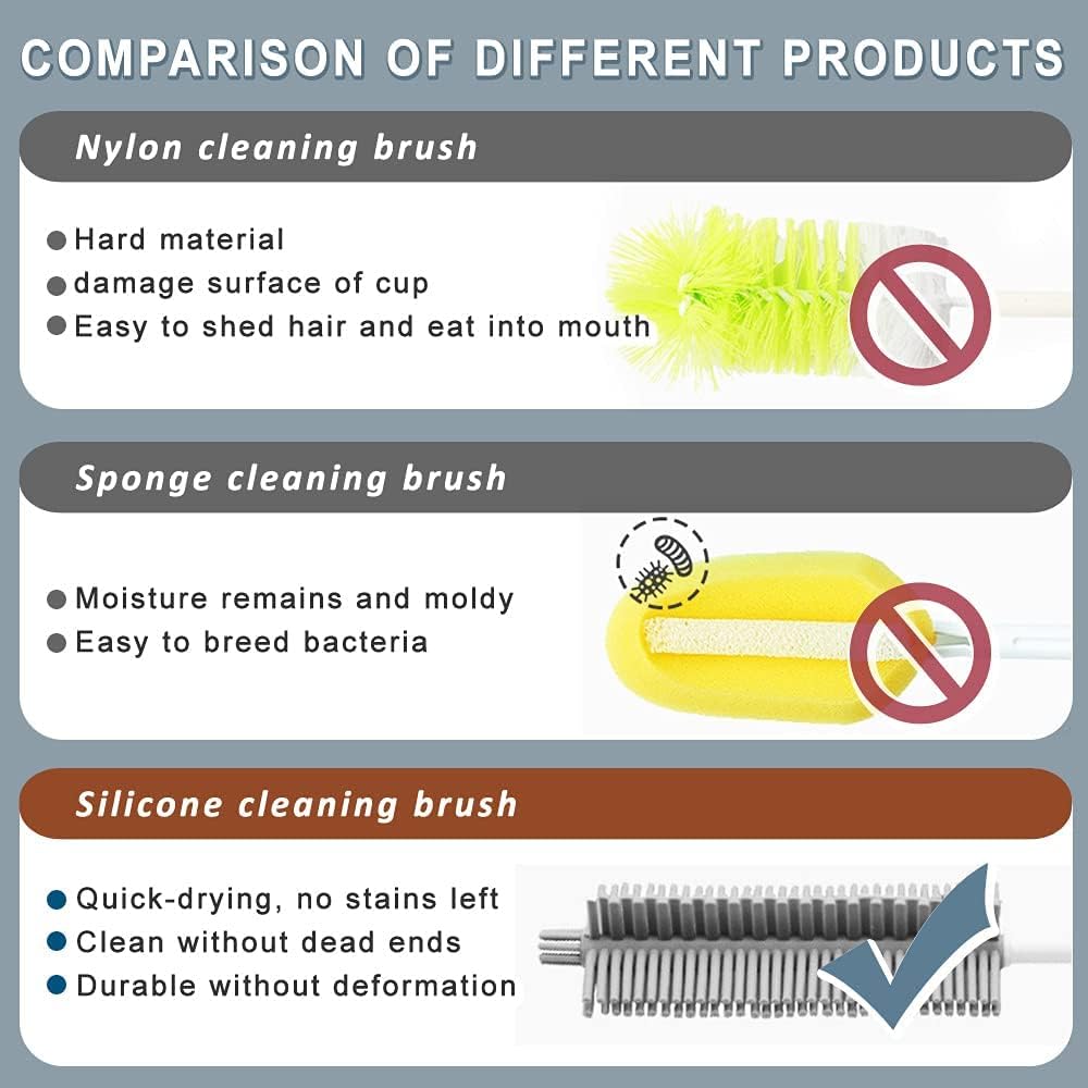Bottle Cleaning Brush Set 3pcs - Long Handle Silicone Thermos Lid Brushes