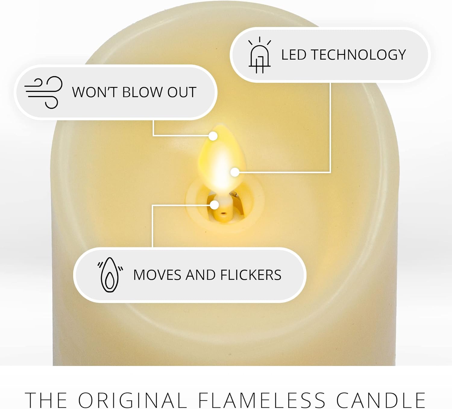 Luminara Flameless LED Ivory Pillar Candle 3 x 45 1