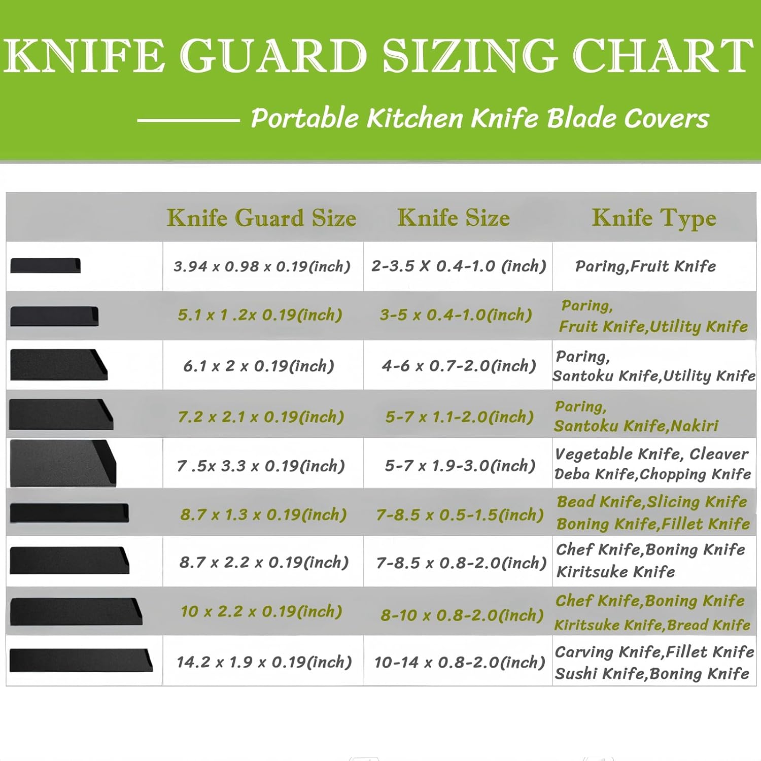 BLIRITEL 2PCS Knife Sheath - BPA-Free ABS Felt Lined