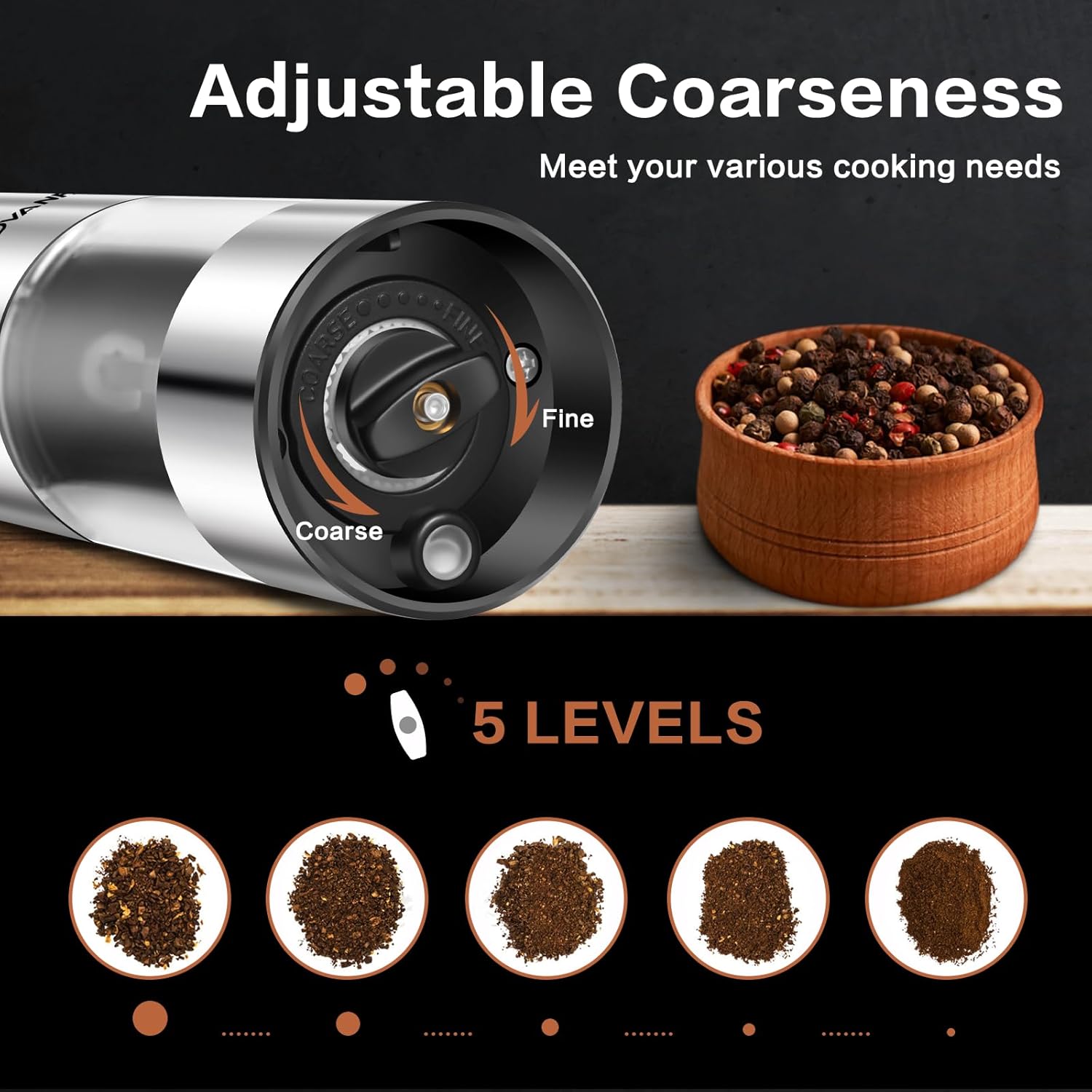 Advanfam Electric Pepper Salt Grinder Set with LED Light
