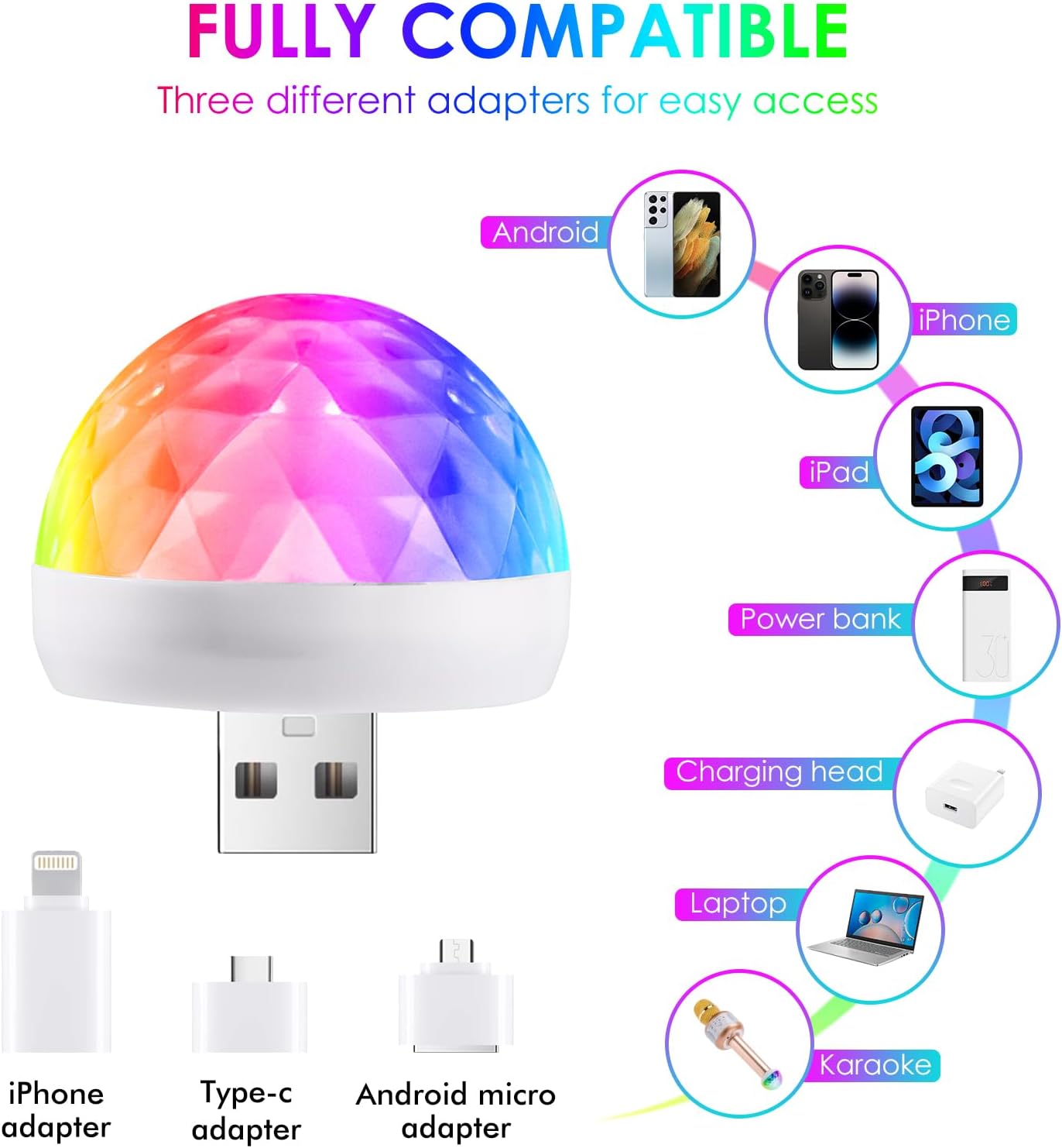 Orlabno USB Mini Disco Ball Light for Kids