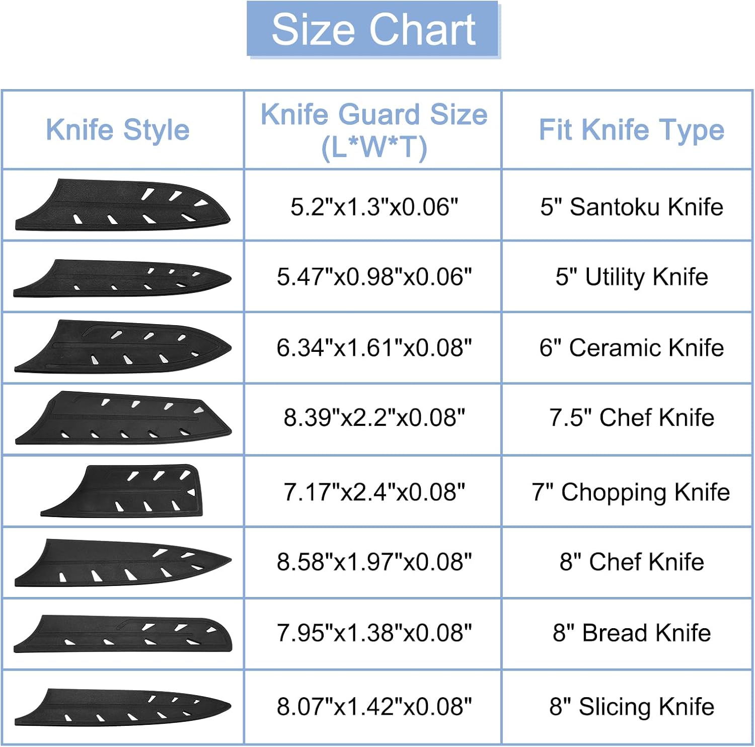 Uxcell 2Pcs Knife Edge Guards for 8 Chef Knife Black