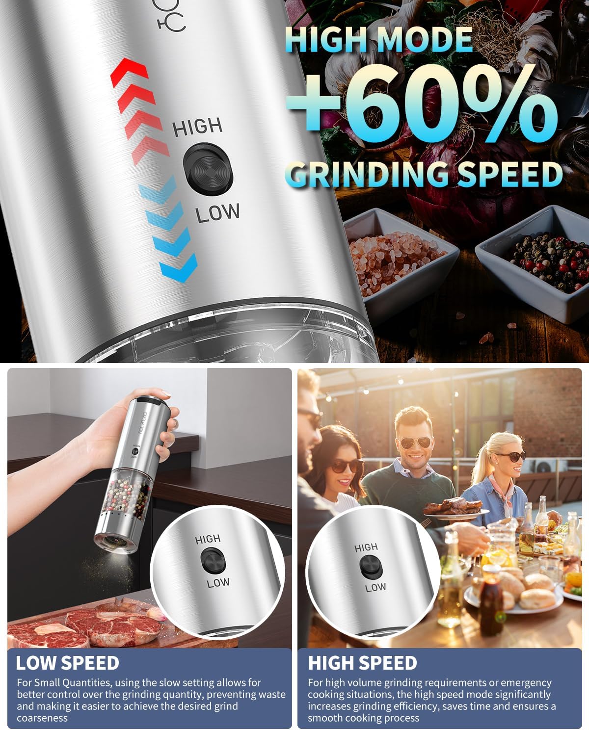 CIRCLE JOY Rechargeable Pepper Mill with Adjustable Coarseness and LED Light
