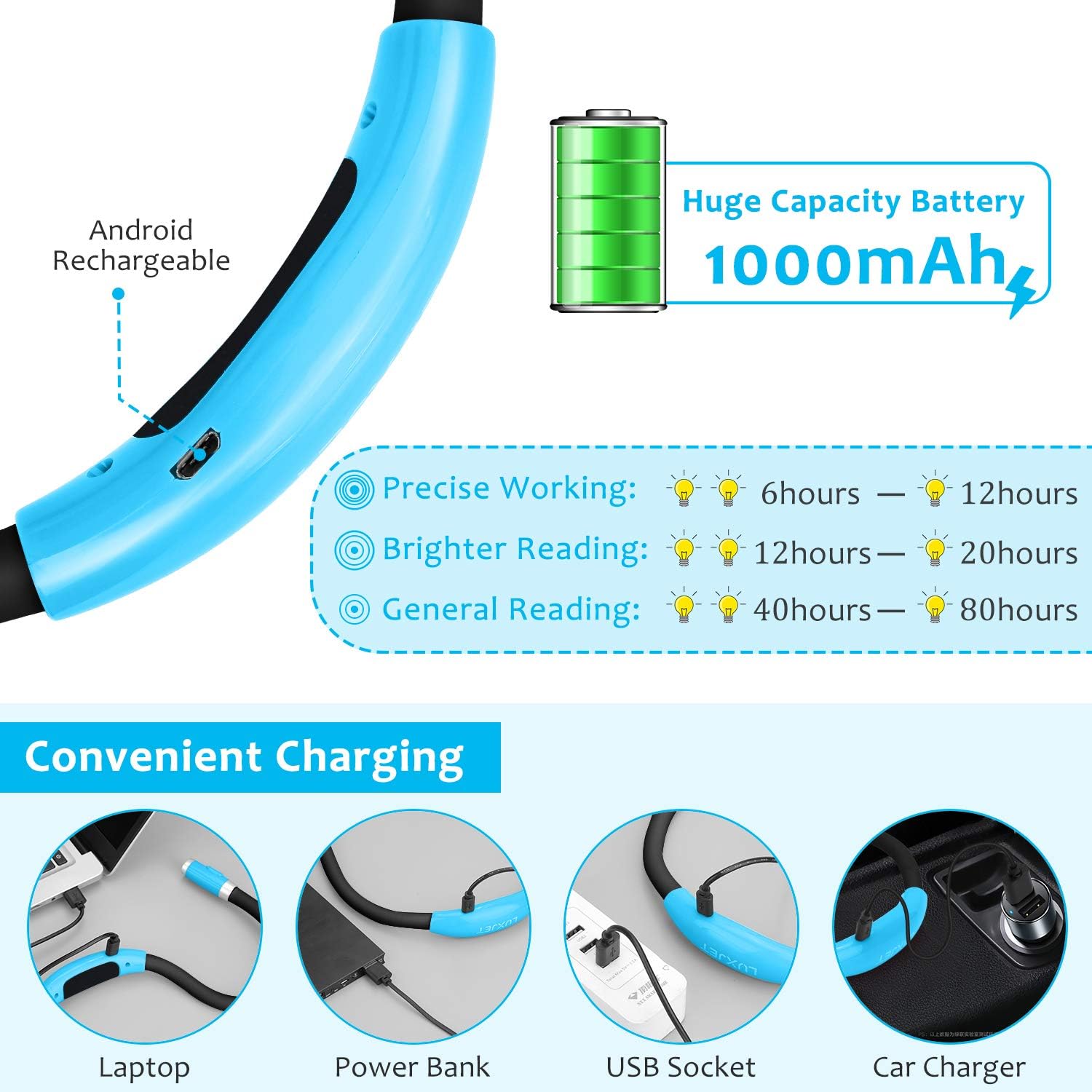LUXJET Rechargeable LED Book Light for Night Reading