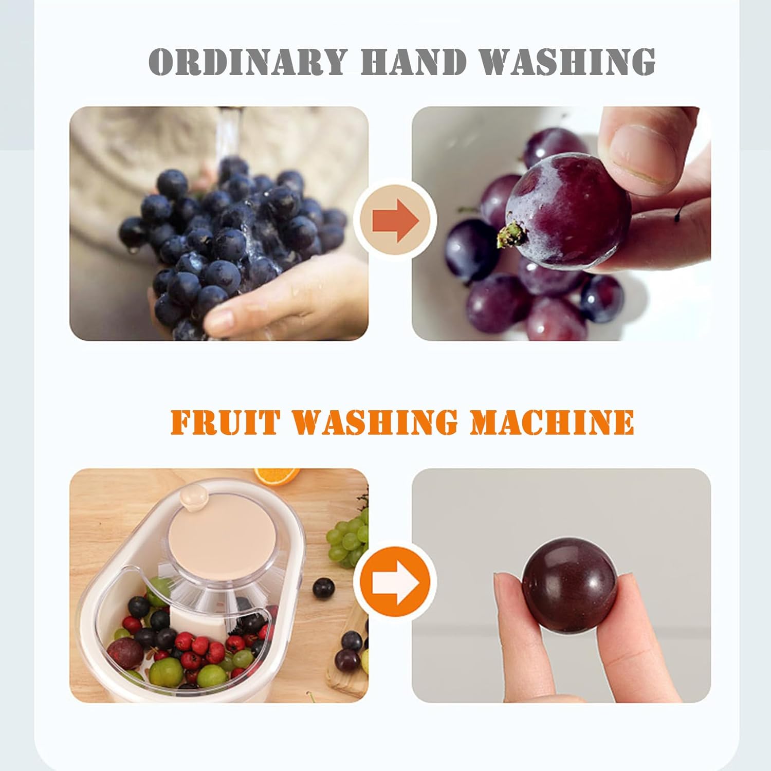 2025 Portable Fruit Cleaner Spinner with Brush and Bowl