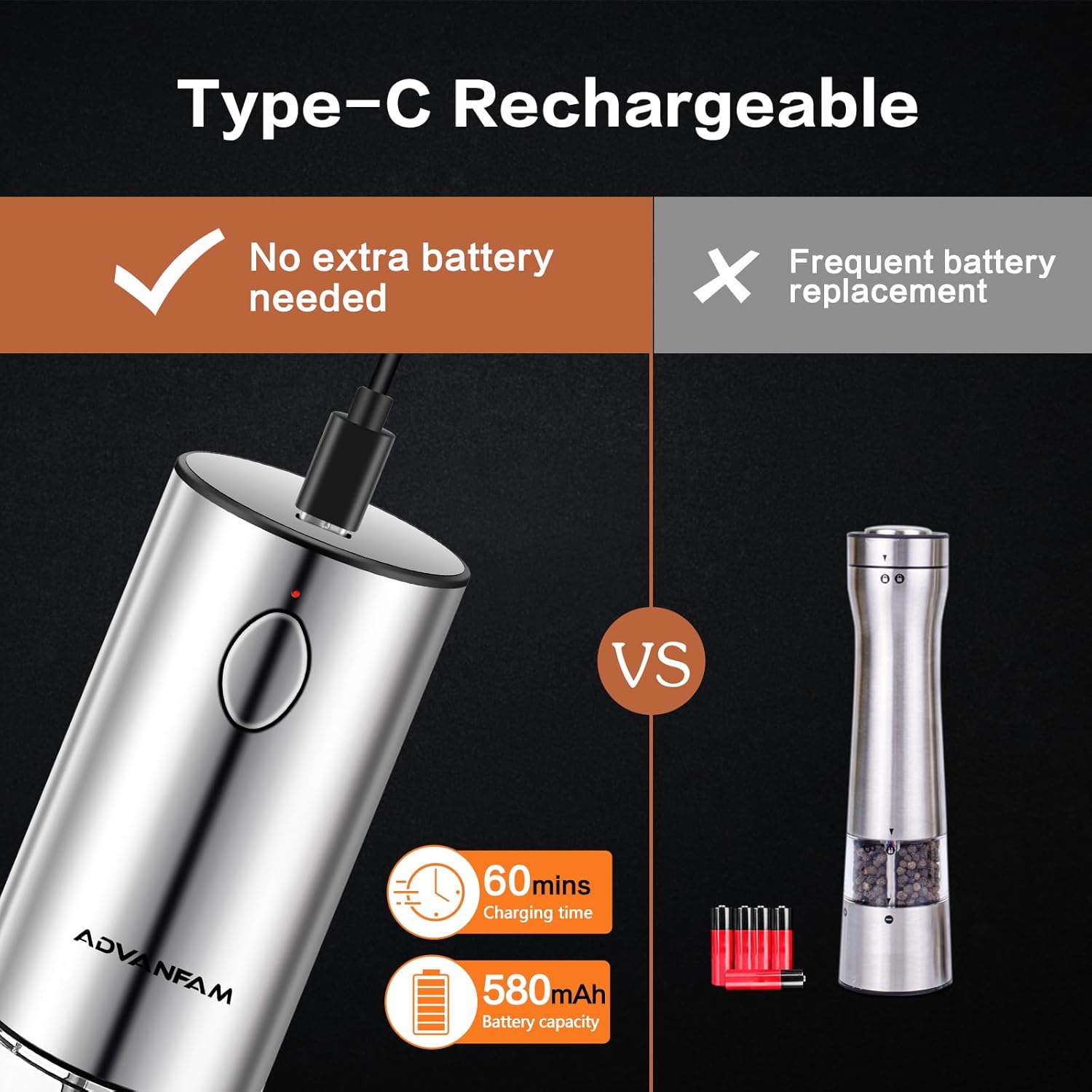 Advanfam Electric Pepper Salt Grinder Set with LED Light