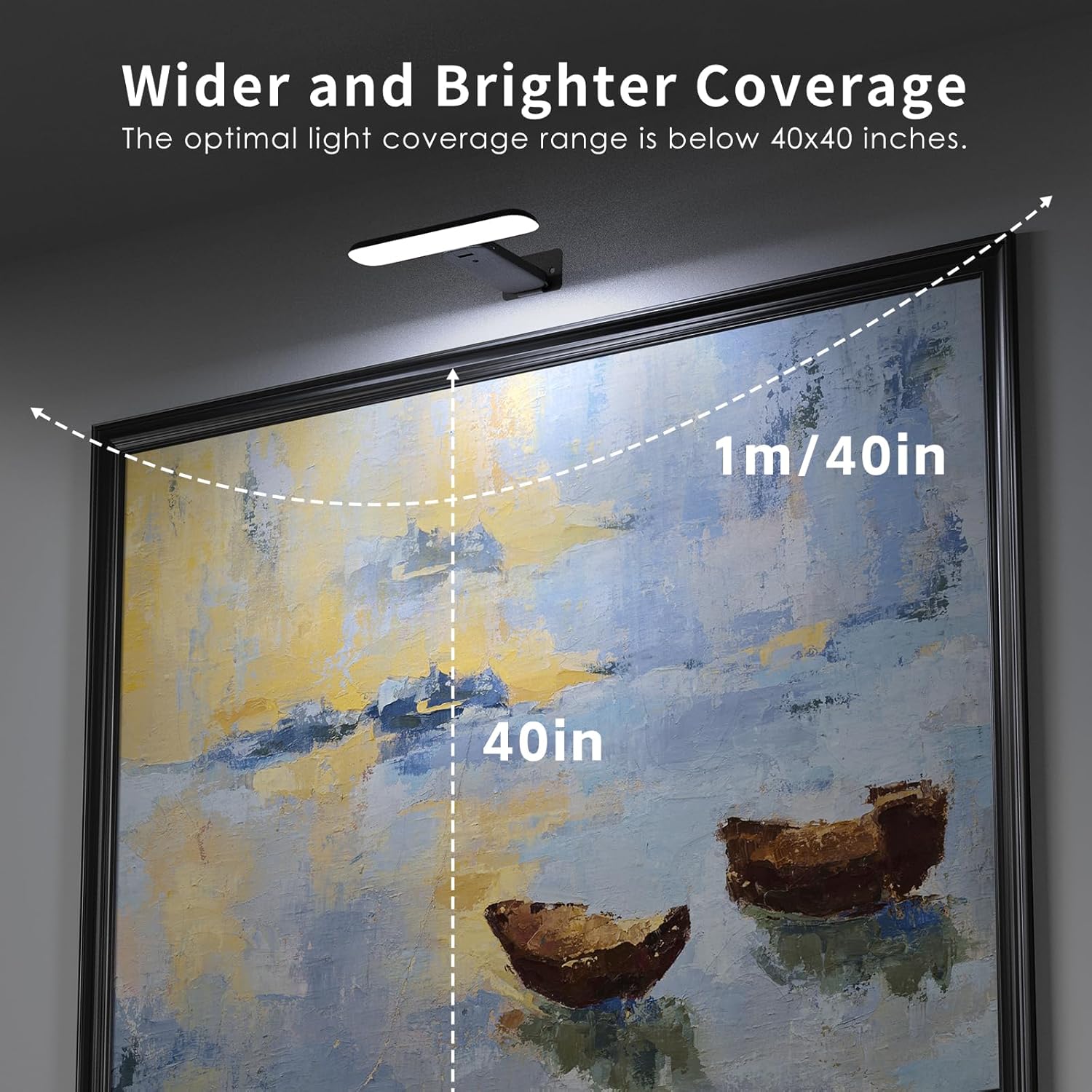 NARUNDREN 2 Pack Rechargeable Picture Lights for Wall with Remote Control