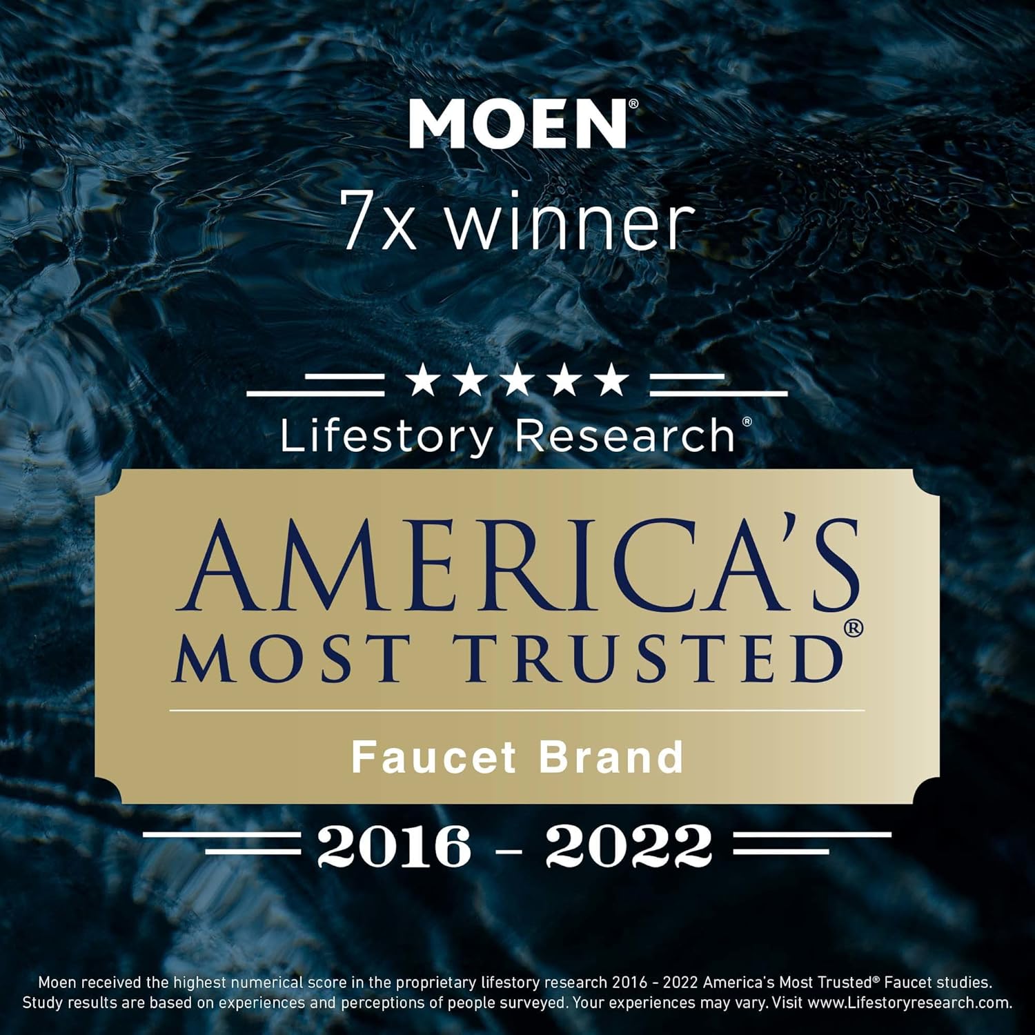 Moen Kingsley 24-Inch Double Towel Bar Oil Rubbed Bronze