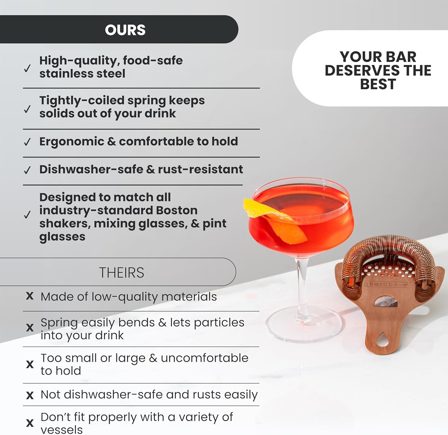 A Bar Above Gold Hawthorne Cocktail Strainer